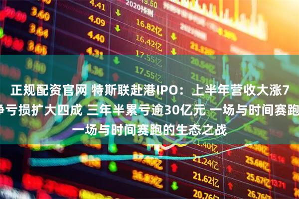 正规配资官网 特斯联赴港IPO：上半年营收大涨77%经调整净亏损扩大四成 三年半累亏逾30亿元 一场与时间赛跑的生态之战