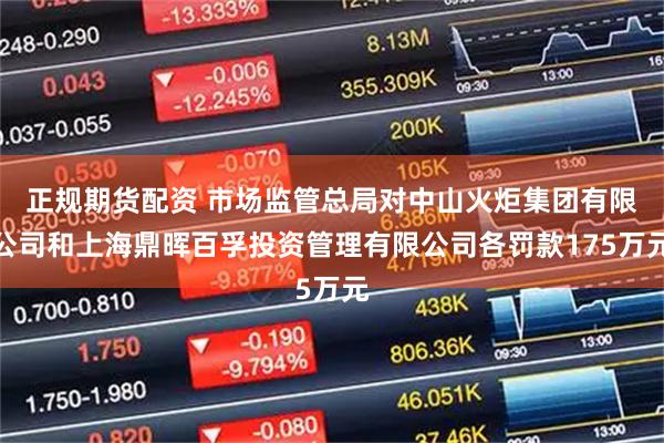 正规期货配资 市场监管总局对中山火炬集团有限公司和上海鼎晖百孚投资管理有限公司各罚款175万元